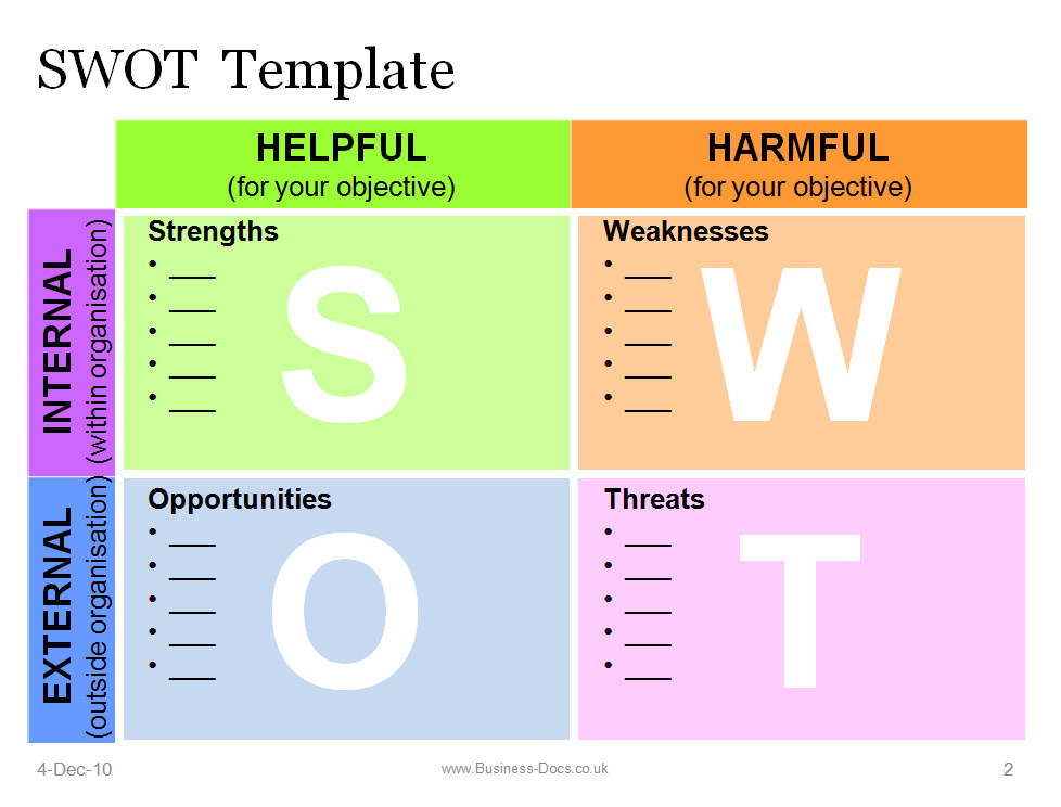 analisis swot cafe bukausaha. Search results for contoh analisis swot ...